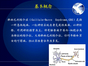 急性炎症性脱髓鞘多发性神经病AIDP病人的护理PPT文档资料.ppt