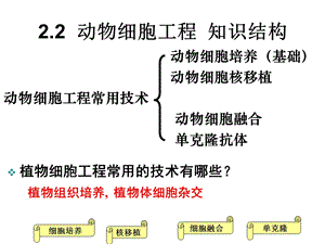 最新：22动物细胞工程文档资料文档资料.ppt