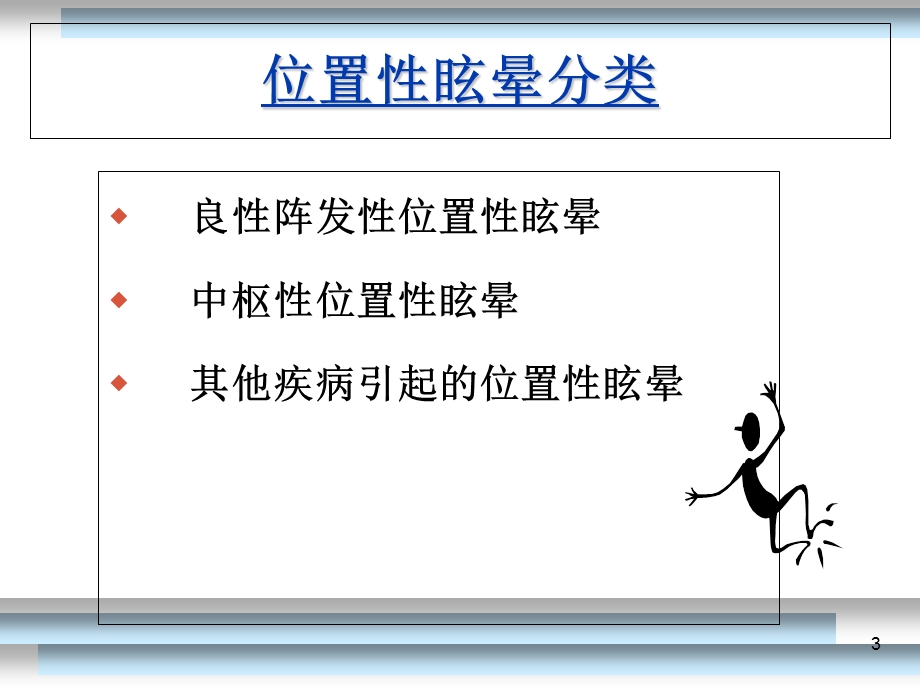 位置性眩晕的诊断与治疗文档资料.ppt_第3页