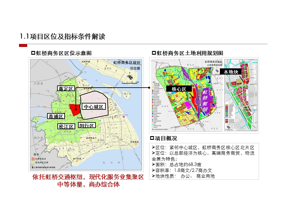 上海虹桥商务区地块项目研究报告.ppt_第2页