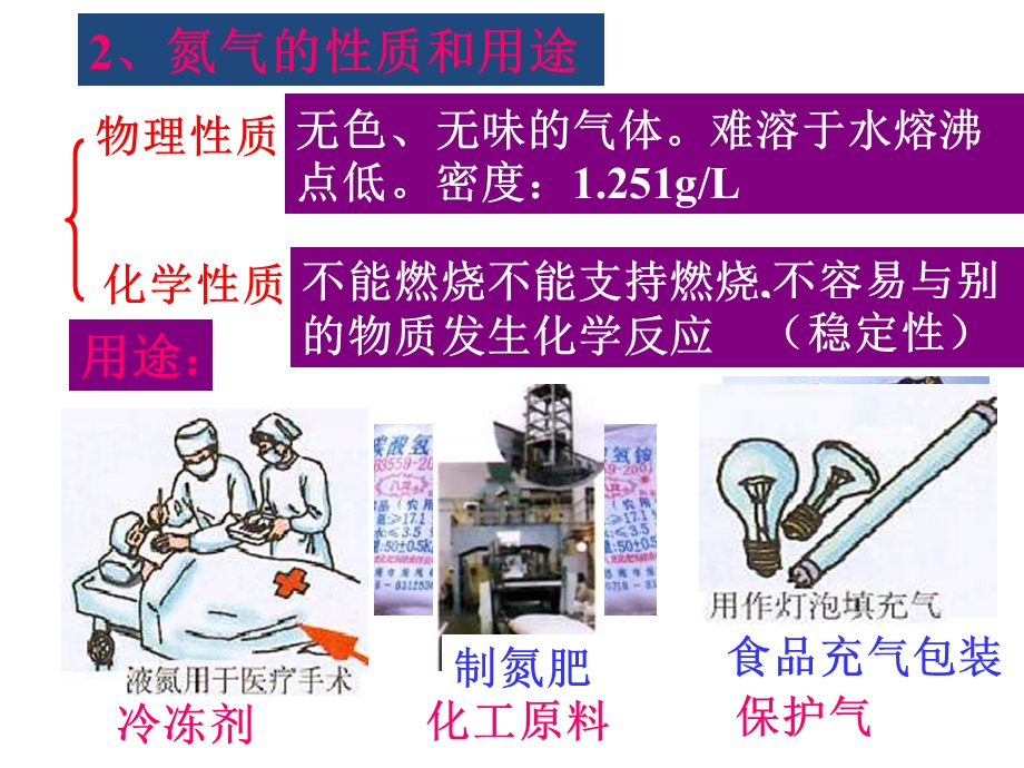 学第一学期鲁教版九年级化学第4章 4.1 空气的成分课件课时2(共26张PPT).ppt_第3页