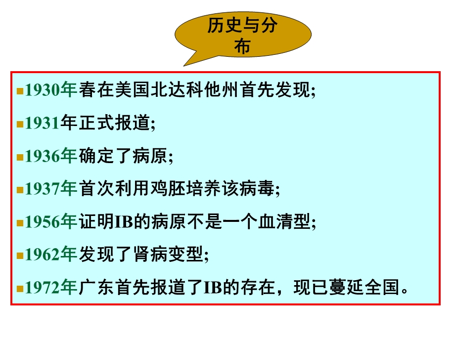 最新禽病学病毒病第三节IBPPT课件PPT文档.ppt_第2页