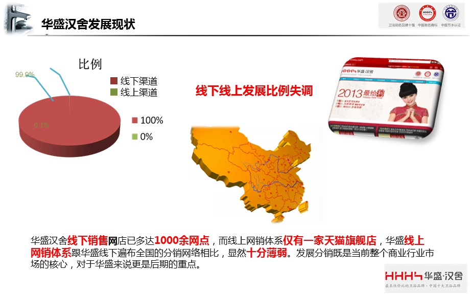 [互联网]华盛汉舍IT系统整体解决方案.ppt_第3页