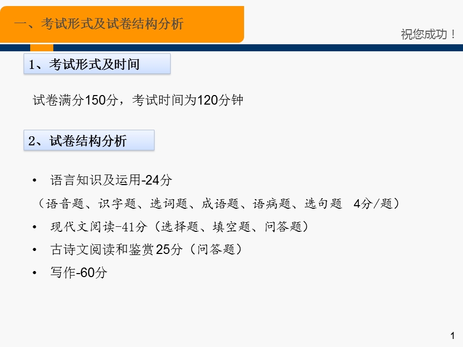 成人高考答题技巧名师制作优质教学资料.ppt_第2页