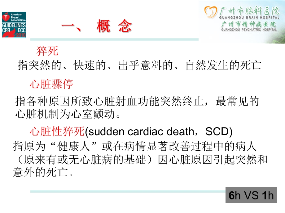 [临床医学]心肺脑复苏术ICU版.ppt_第3页