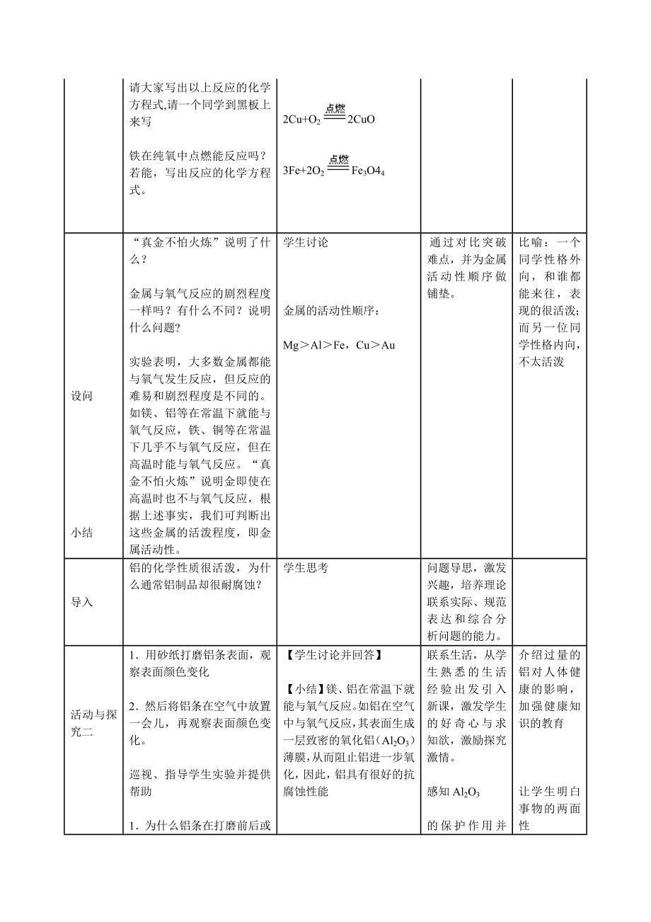 金属的化学性质.doc_第3页