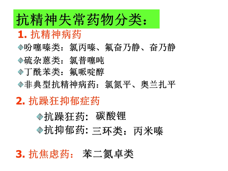 最新抗精神失常药华中科技大学同济医学院药理学系PPT文档.ppt_第2页