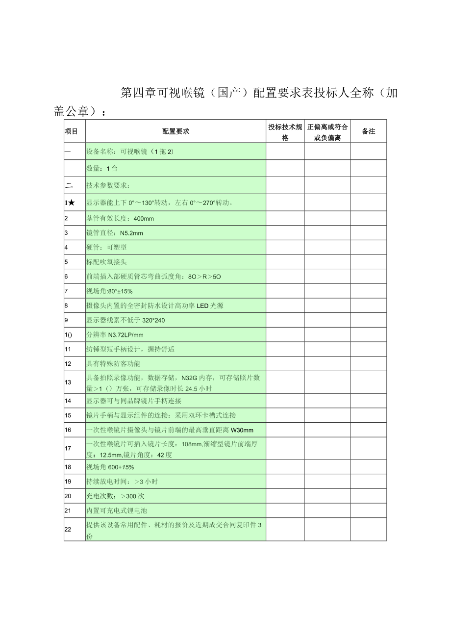 第四章可视喉镜国产配置要求表投标人全称加盖公章.docx_第1页