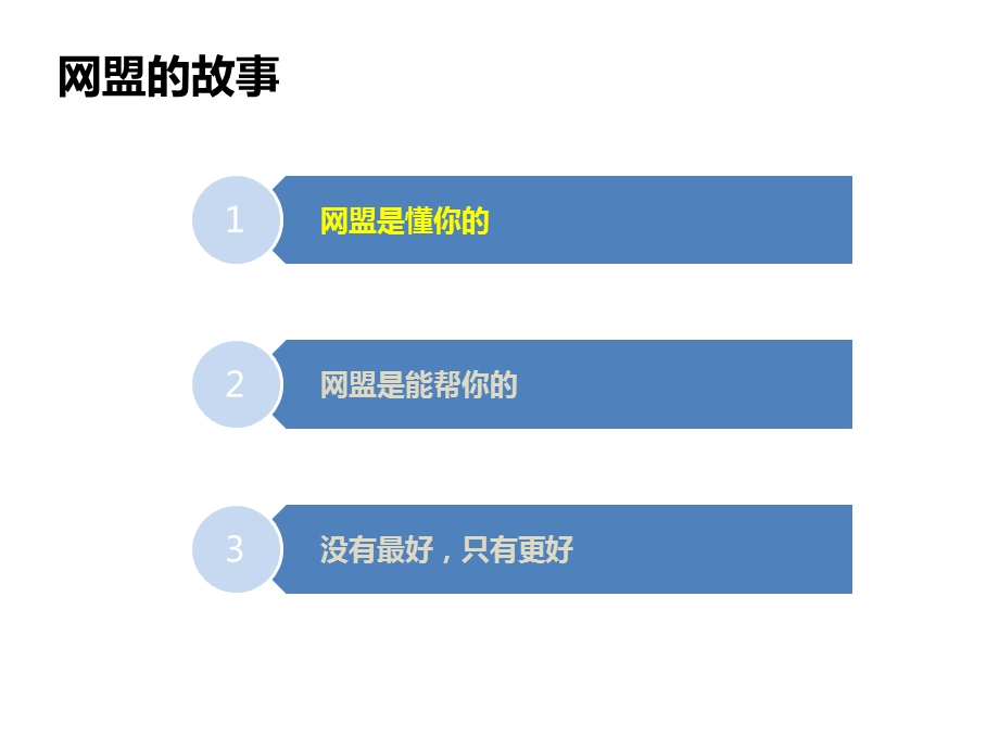 医疗保健行业百度网盟投放解决方案男科文档资料.pptx_第1页