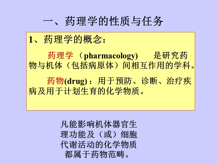 第1章药理学总论绪言文档资料.ppt_第1页