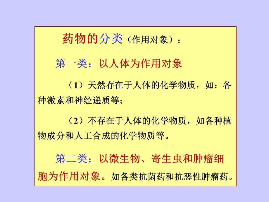 第1章药理学总论绪言文档资料.ppt_第2页