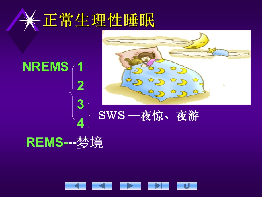 最新药理学抗静催眠药课件PPT文档.ppt_第3页