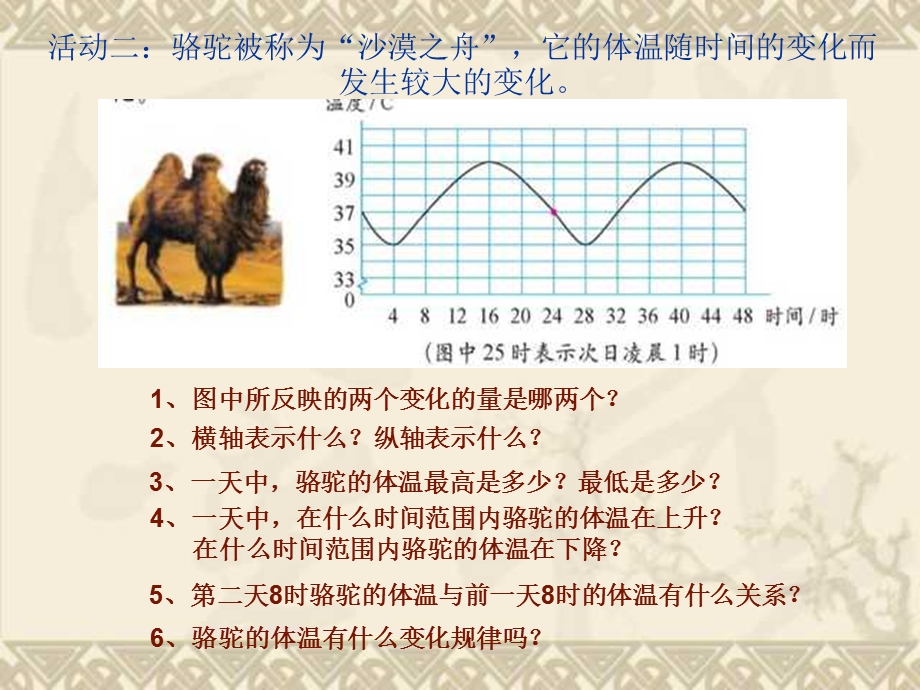 六年级数学变化的量.ppt_第3页