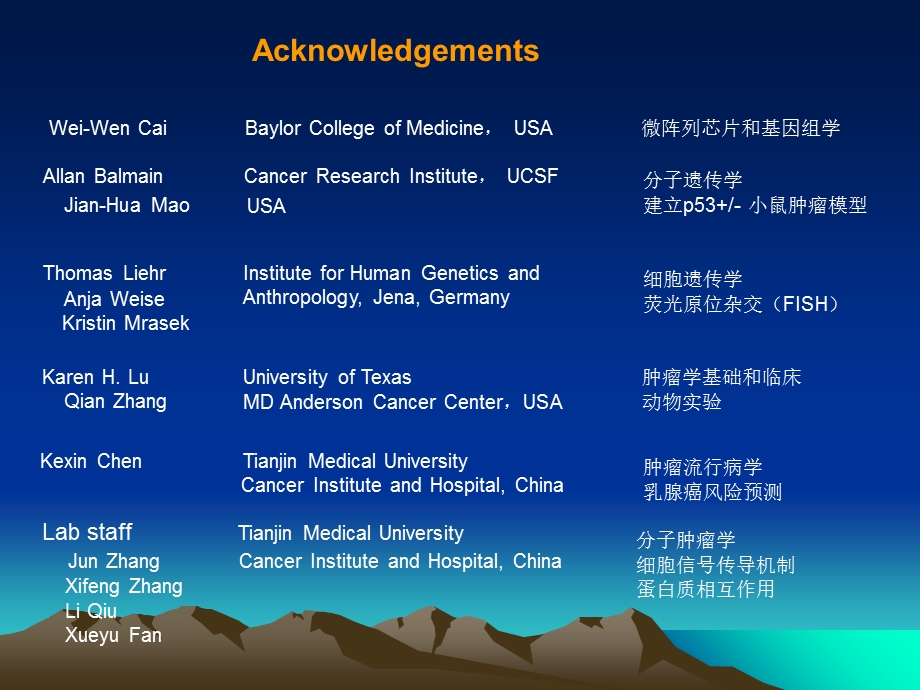 FATS：位于DNA损伤高敏位点的抑癌基因PPT文档.ppt_第1页