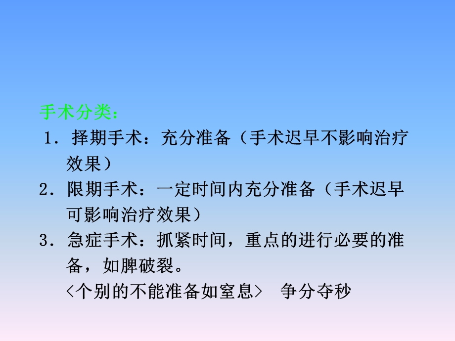 哈尔滨医科大学肿瘤外科围手术期处理精选文档.ppt_第3页