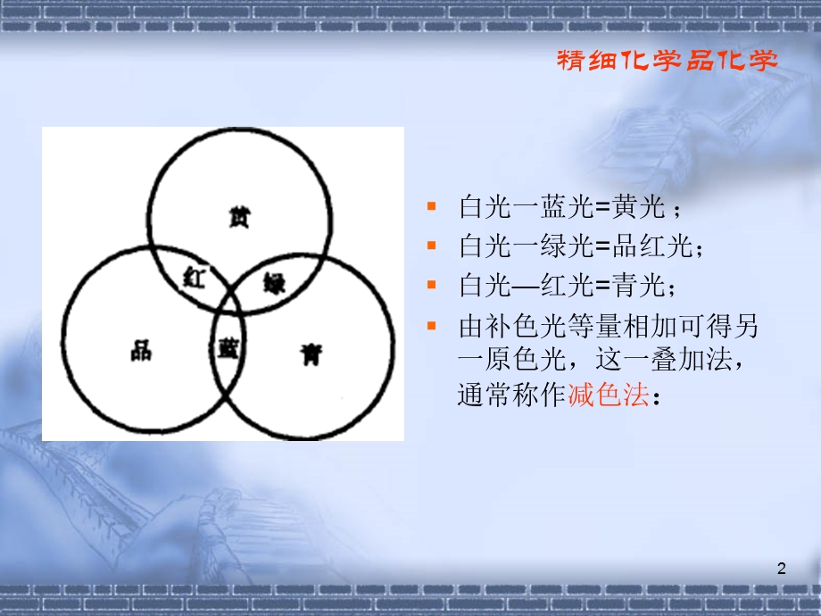 最新：10光谱增感染料和彩色显影文档资料精选文档.ppt_第2页