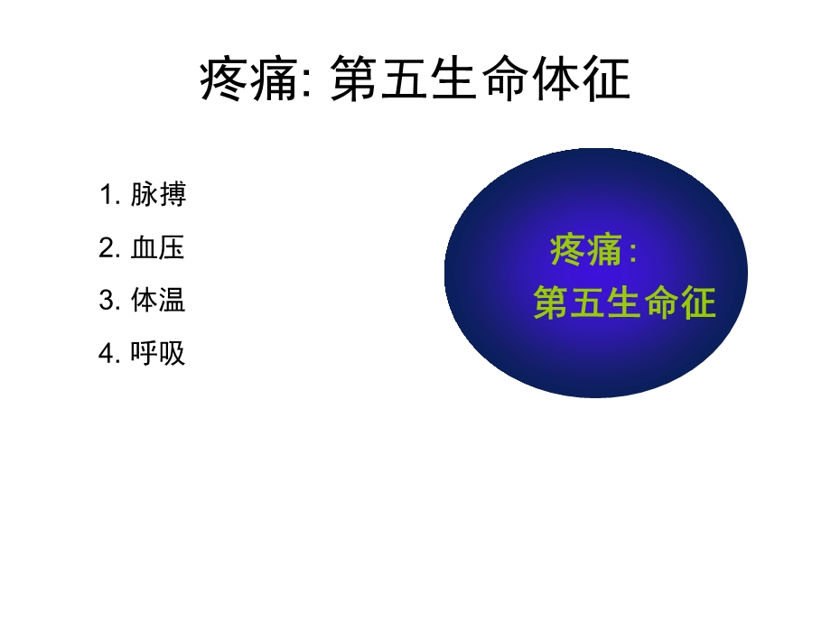 最新依托考昔在脊柱外科围手术期镇痛应用PPT文档.ppt_第2页