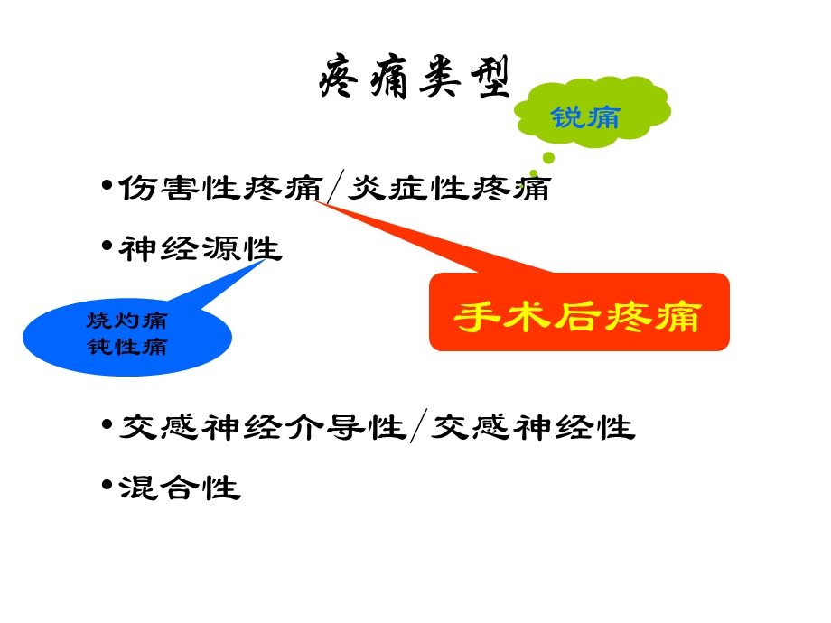 最新依托考昔在脊柱外科围手术期镇痛应用PPT文档.ppt_第3页