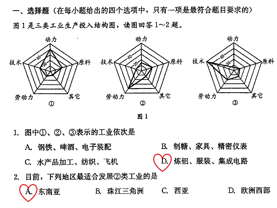 成都三诊地理试题评讲课件.ppt_第2页