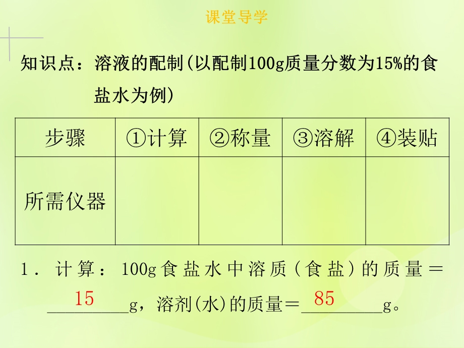 九年级化学下册溶液实验活动5一定溶质质量分数的氯化钠溶液的配制课件新版新人教版.pptx_第3页