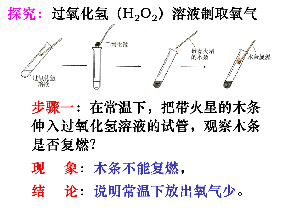 制取氧气(1)_570.ppt_第3页