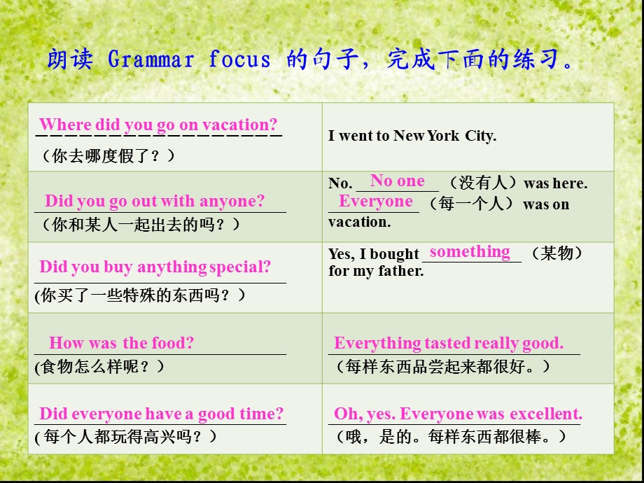 八上英语U1课件3SectionAgrammarfocus3c.ppt_第2页