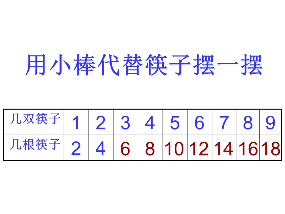 做家务北师大版小学数学二年级上册课件.ppt_第3页