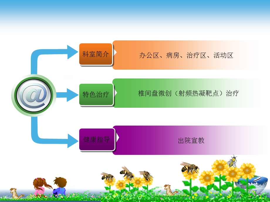 最新微创治疗椎间盘突出症的护理PPT文档.ppt_第1页