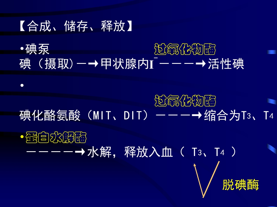 C38甲状腺c39血糖精选文档.ppt_第3页