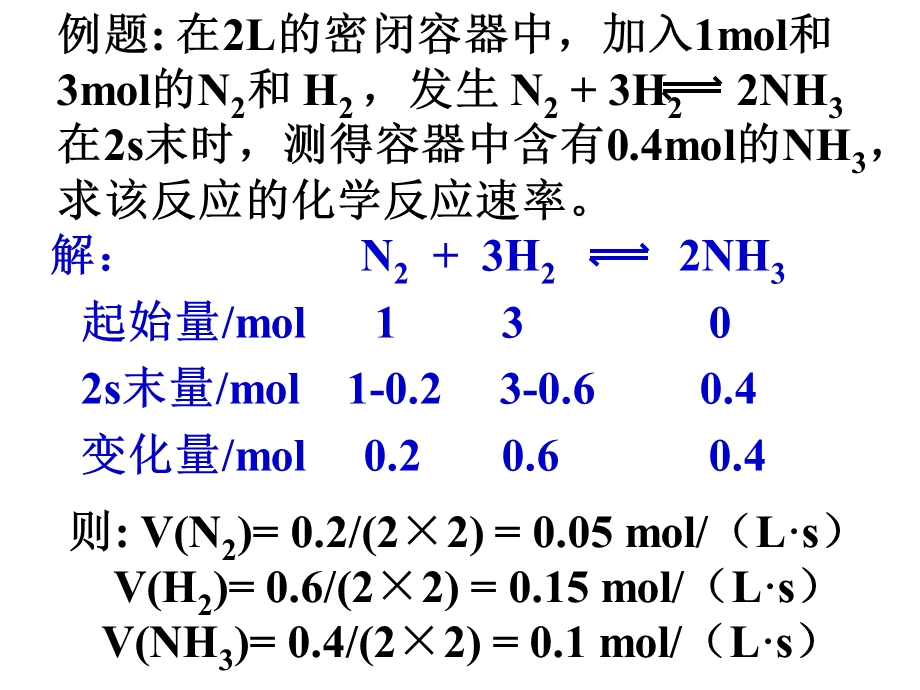 第二章化学反应速率和化学平衡名师编辑PPT课件.ppt_第3页