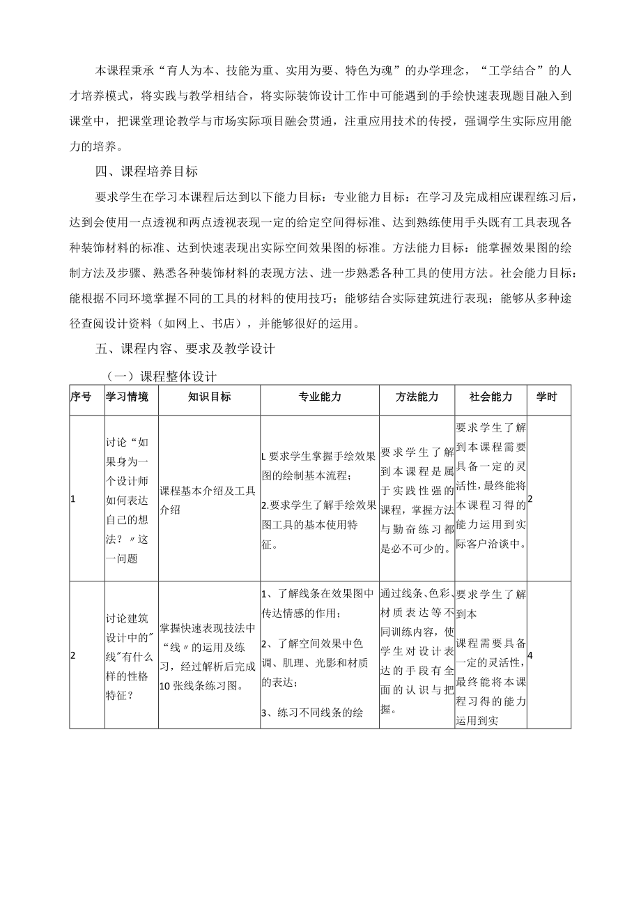 《美术基础》课程标准.docx_第2页