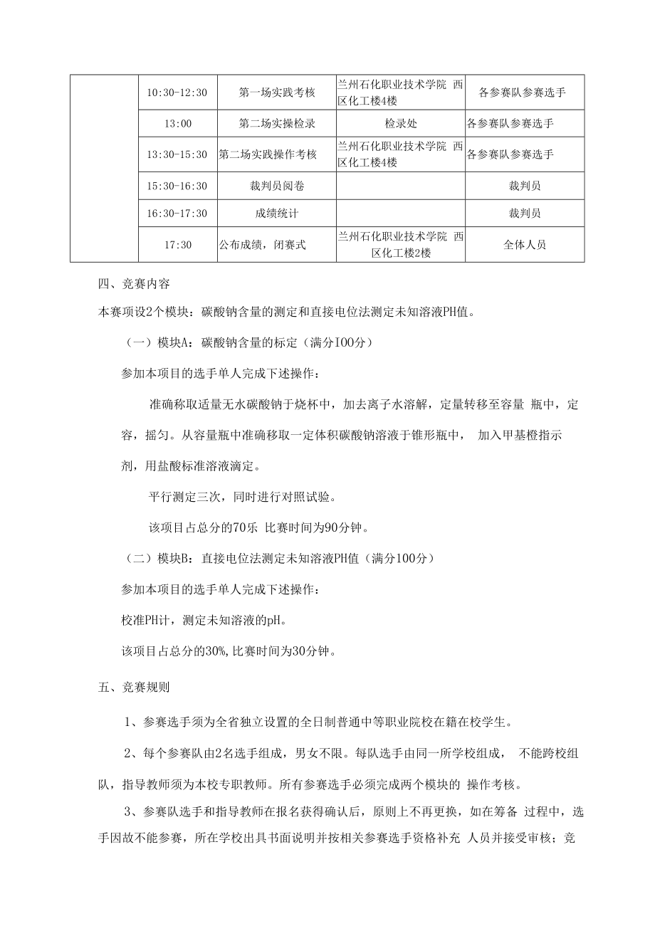 2020年甘肃省职业院校技能大赛工业分析检验赛项竞赛规程.docx_第2页