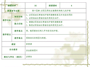 最新泌尿系结石病人的护理16PPT文档.ppt