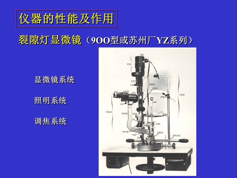 最新：玻璃体视网膜的裂隙灯显微镜检查法浙江大学医学院附属二院眼科中心姜节凯文档资料.ppt_第3页