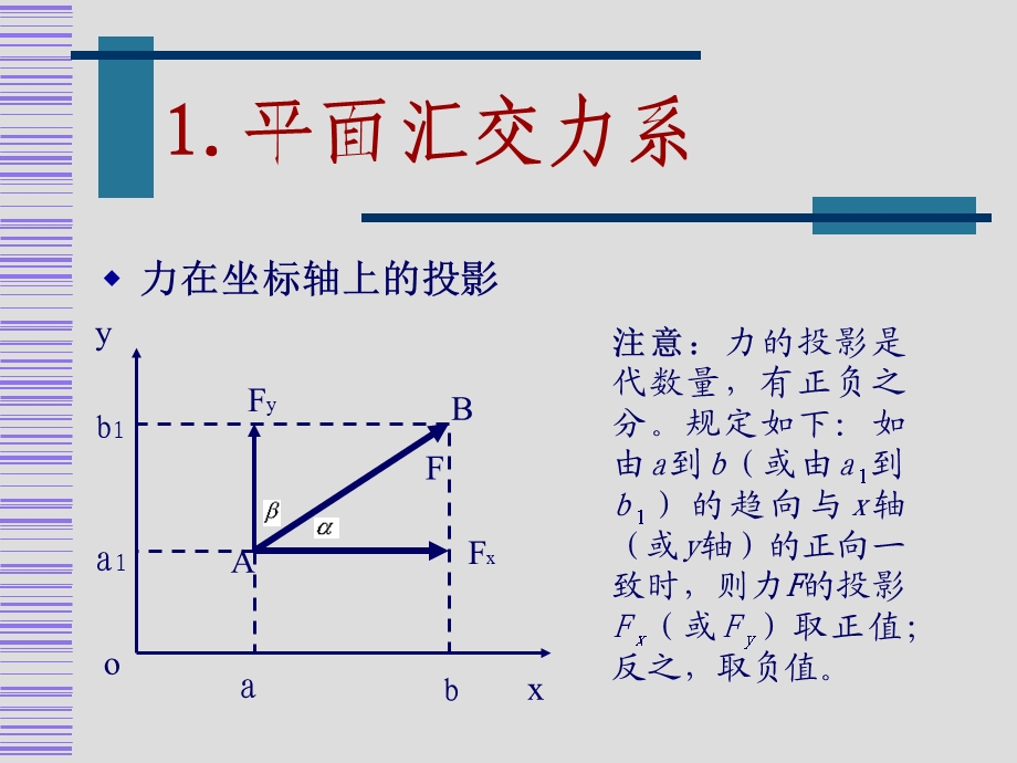 第03讲平面汇交力系及力矩与平面力偶系课件.ppt_第2页