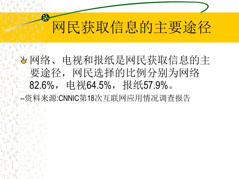 [互联网]聊城网站优化与seo优化.ppt_第3页