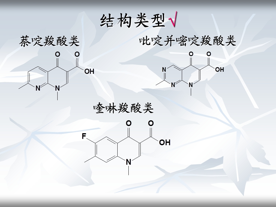 第十二章合成抗菌药和抗病毒药文档资料.ppt_第3页