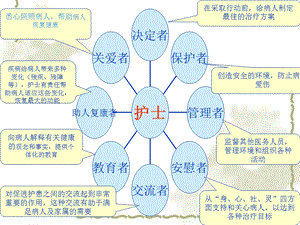 最新临床案例分享PPT文档.ppt