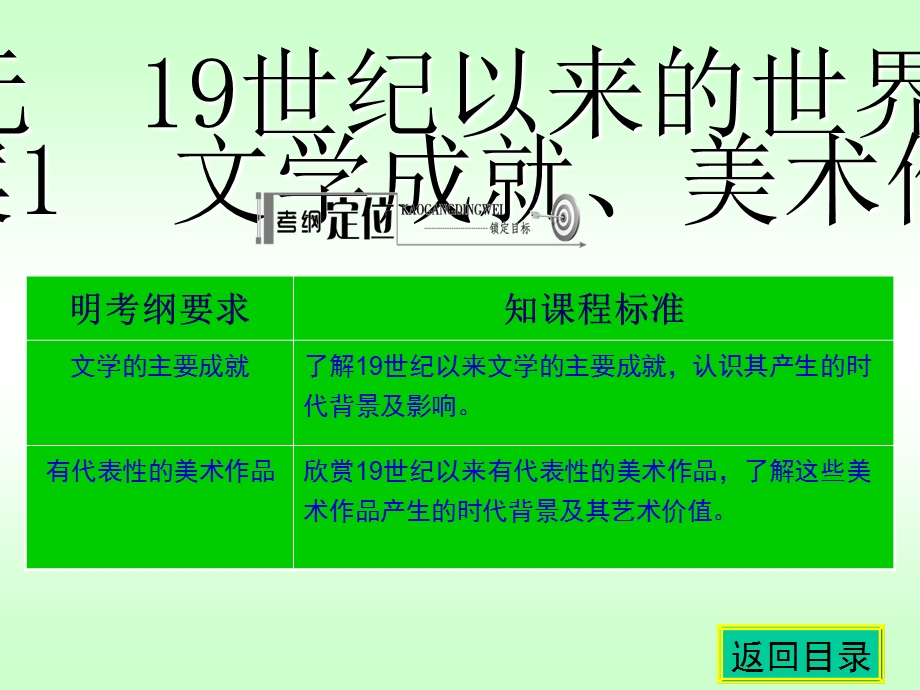 名师伴你行系列高考历史人教一轮复习配套学案部分：第十九单元19世纪以来的世界文学艺术35张ppt.ppt_第1页