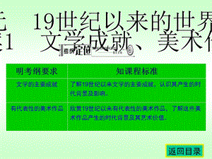 名师伴你行系列高考历史人教一轮复习配套学案部分：第十九单元19世纪以来的世界文学艺术35张ppt.ppt