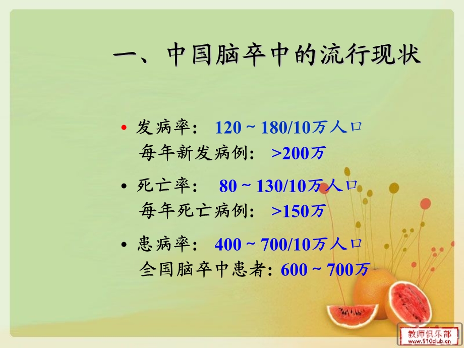 最新：脑卒中预防文档资料.ppt_第2页