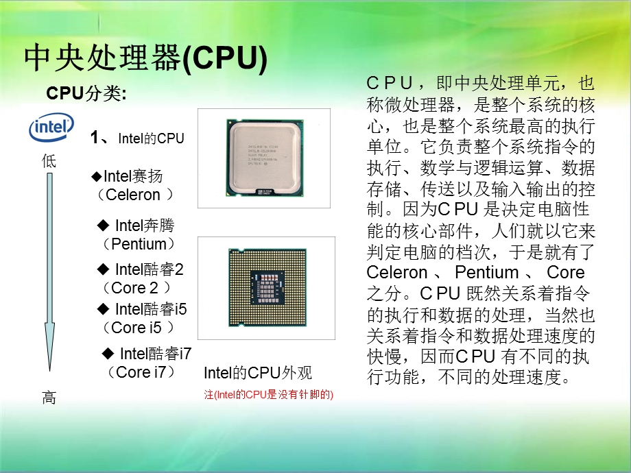 最新：电脑基础知识培训文档资料.ppt_第3页