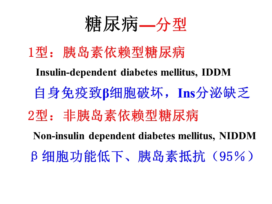 抗糖尿病药文档资料.ppt_第2页