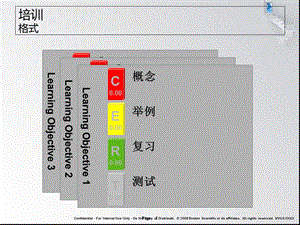 最新脑部构课件PPT文档.ppt