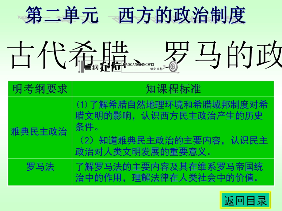 名师伴你行系列高考历史人教一轮复习配套学案部分：第二单元西方的政治制度55张ppt.ppt_第2页