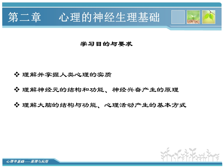 最新：第二部分心理的神经生理基础文档资料.ppt_第1页