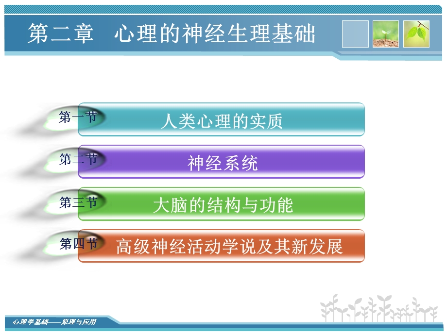 最新：第二部分心理的神经生理基础文档资料.ppt_第2页