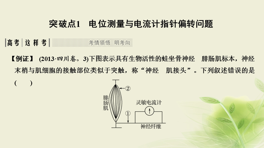 最新：高考生物一轮复习考点加强课4神经生理的研究方法及相关题型分析课件文档资料.ppt_第1页