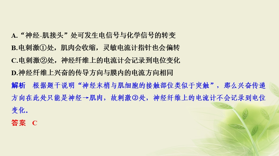 最新：高考生物一轮复习考点加强课4神经生理的研究方法及相关题型分析课件文档资料.ppt_第2页