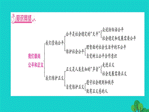 中考政治八下第四单元我们崇尚公平正义复习课件新人教版.pptx